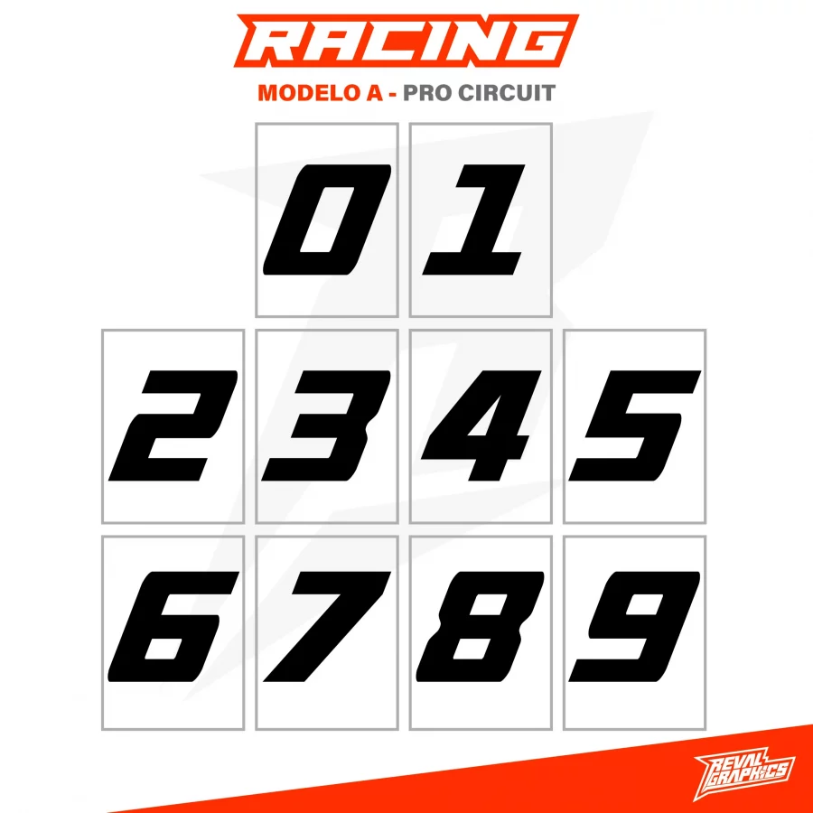 Números Pro Circuit